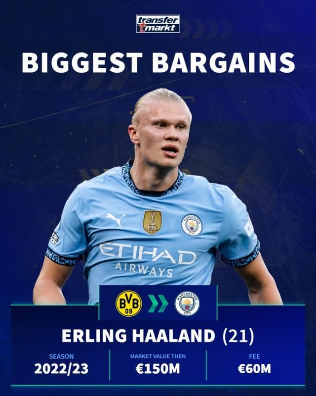 尤尔曼德：我们踢得非常好；弗莱肯的扑救改变了比赛局势