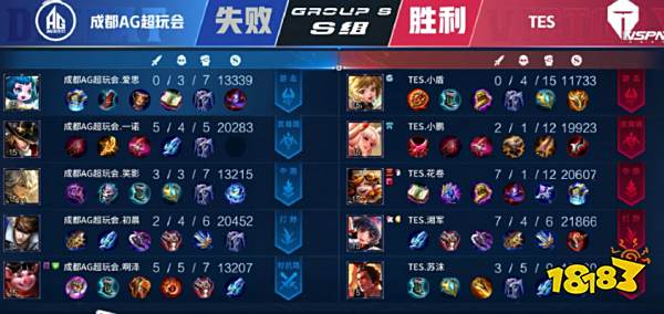 3落后的情 3落后的情